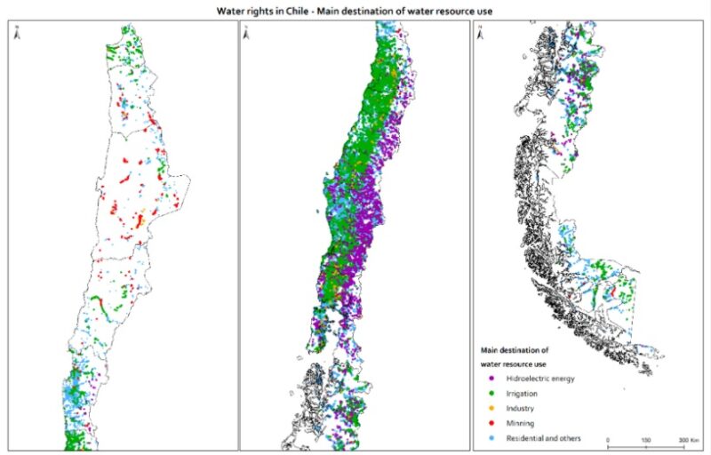 Distribución derechos de agua